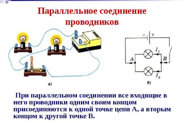 Кракен сайт бошки