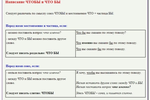 Кракен маркет плей