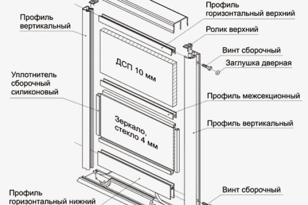 Кракен магазин kraken4am com