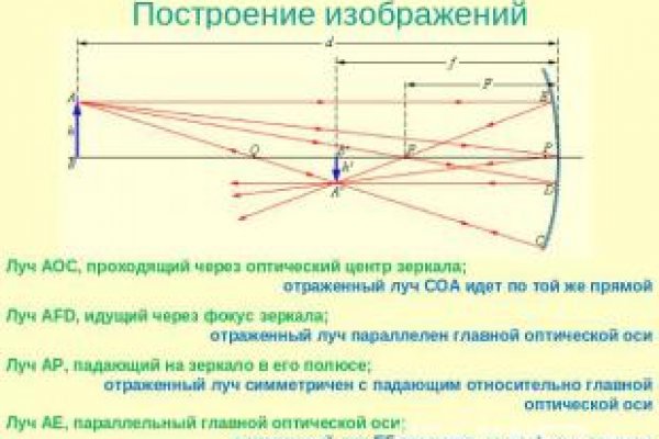 Нарко маркетплейс